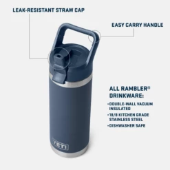 YETI Rambler 18 Oz Bottle With Straw Cap & Color Matched Lid -Atlanta Grill Company Shop W 230030 All Day Drinkware Phase 02 PDP Info Rambler 18oz bottle straw 2400x2400 b578bd9a 5d34 4478 b9e3 1598d08ccdca